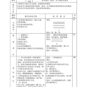 为提高某篮球运动员的投篮水平，教练对其平时训练的表现作以详细的数据记录：每次投中记l分，投不中记一1分，统计平时的数据得如图所示频率分布条形图．若在某场训练中，该运动员